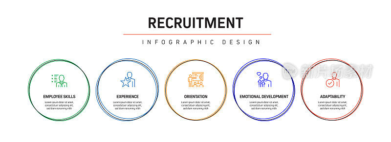招聘相关流程信息图模板。过程时间图。使用线性图标的工作流布局