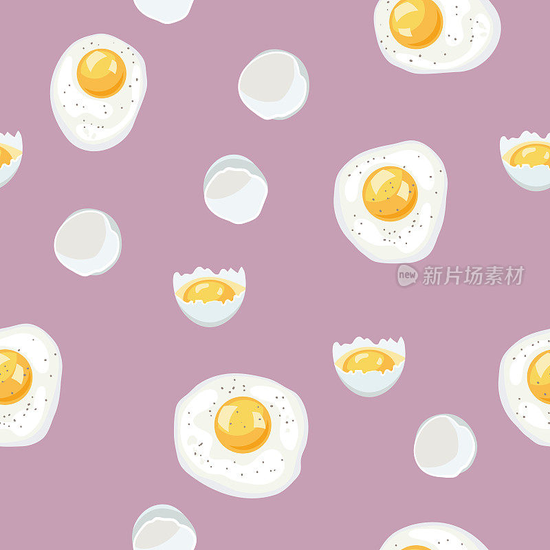 生鸡蛋和煎鸡蛋的模式