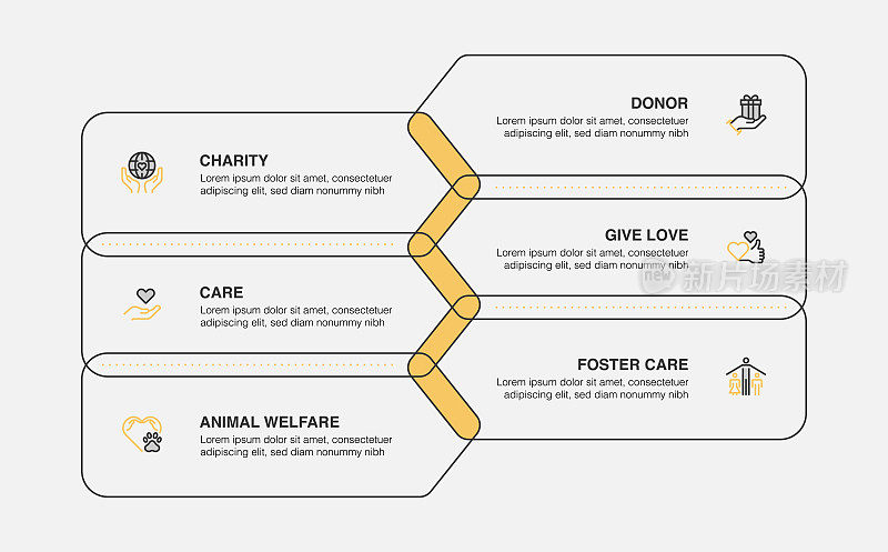 信息图表设计模板。慈善，关怀，动物福利，捐赠，给予爱，寄养图标与6个选项或步骤。