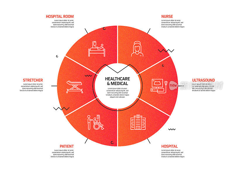 医疗保健和医疗相关流程信息图表模板。过程时间图。带有线性图标的工作流布局