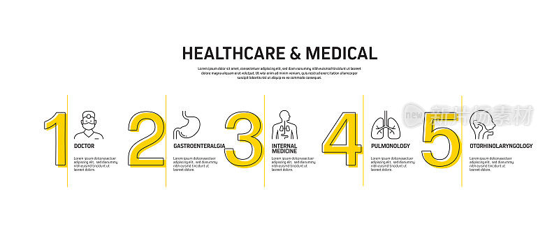 医疗保健和医疗相关流程信息图表模板。过程时间图。带有线性图标的工作流布局