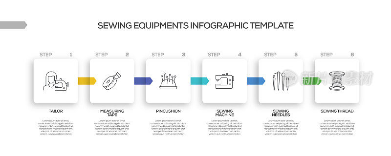 缝纫相关工艺信息图表模板。过程时间图。带有线性图标的工作流布局