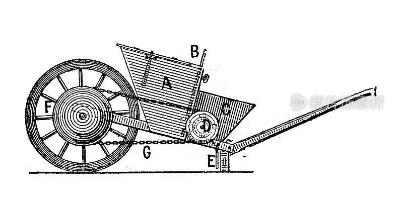 古董插图:播种机，播种机