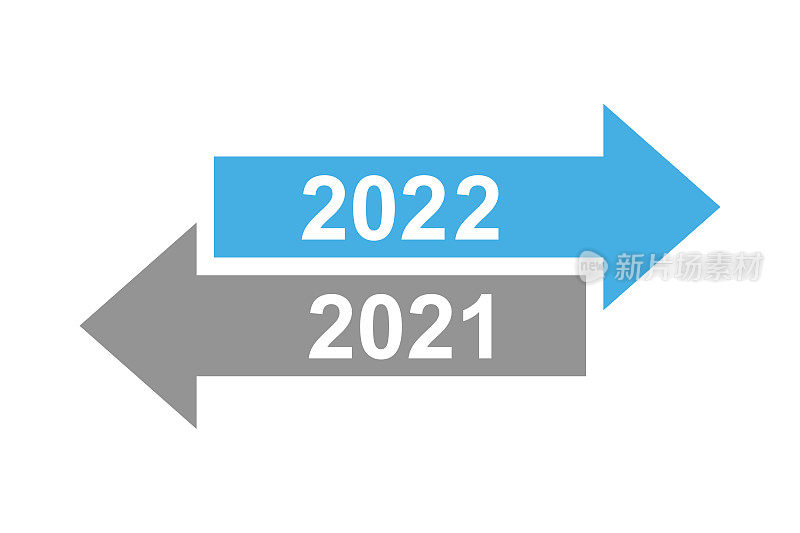 白色背景上的旧年或新年2022