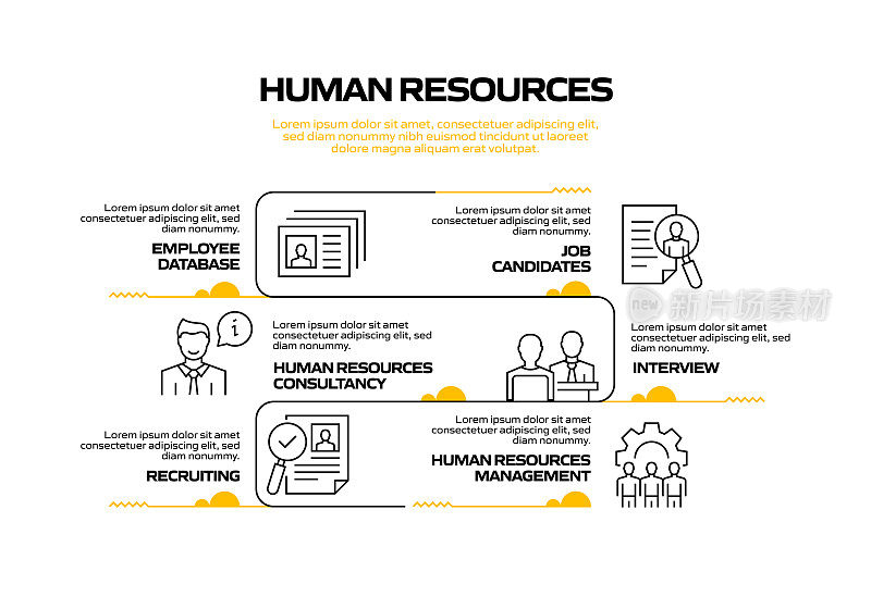 人力资源相关流程信息图表模板。过程时间图。带有线性图标的工作流布局