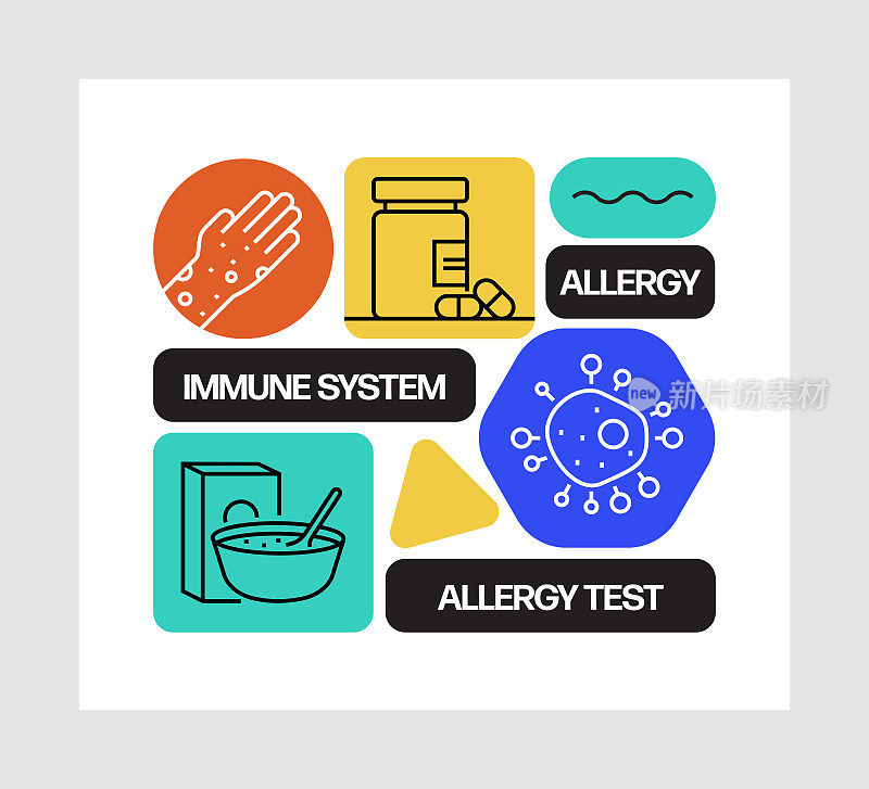 过敏和基本的过敏原概念，线风格矢量插图