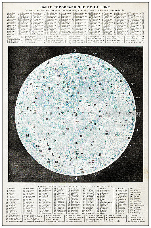 古老的法国月球地图