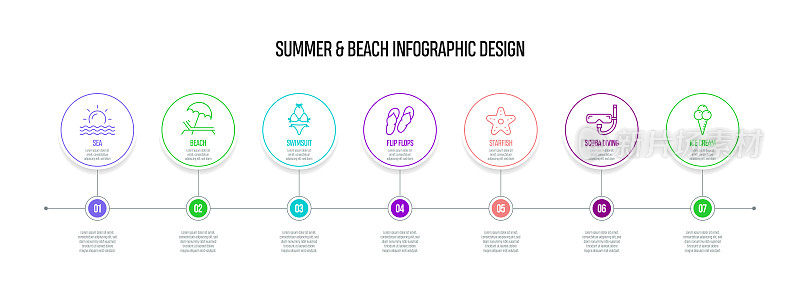 暑期和假期概念矢量线信息图形设计图标。7选项或步骤的介绍，横幅，工作流程布局，流程图等。