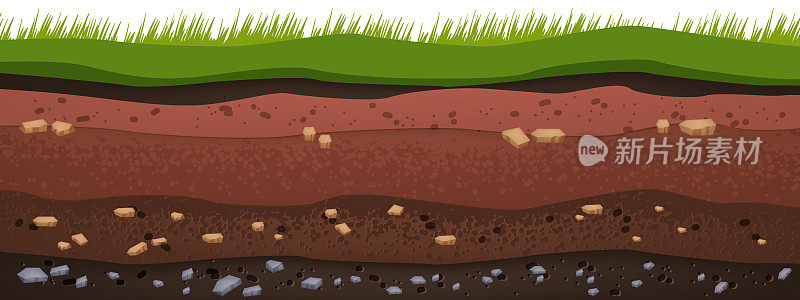 地下土层，绿草表面，矢量地面纹理，卡通花园泥土背景。