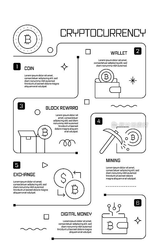 加密货币相关矢量横幅设计概念，现代线条风格与图标