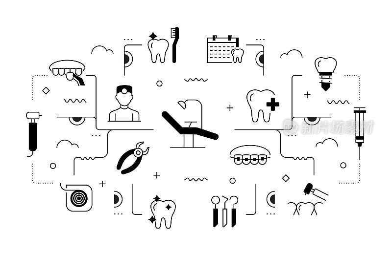 牙科相关矢量横幅设计概念，现代线条风格与图标