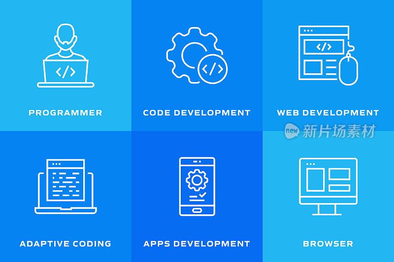 编程相关的矢量线图标。轮廓符号集合