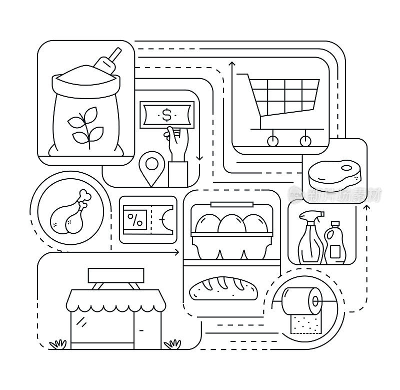 杂货线图标集和横幅设计。采购产品面包，鱼，肉，鸡，咖啡，购物篮，鸡蛋