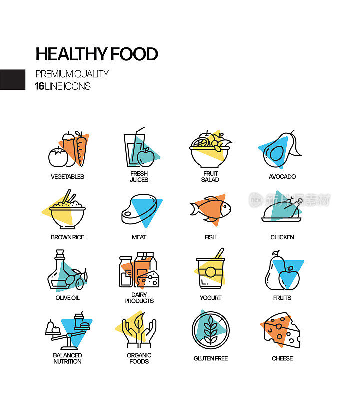 健康食品相关的聚光灯矢量线图标的简单设置。大纲符号集合。