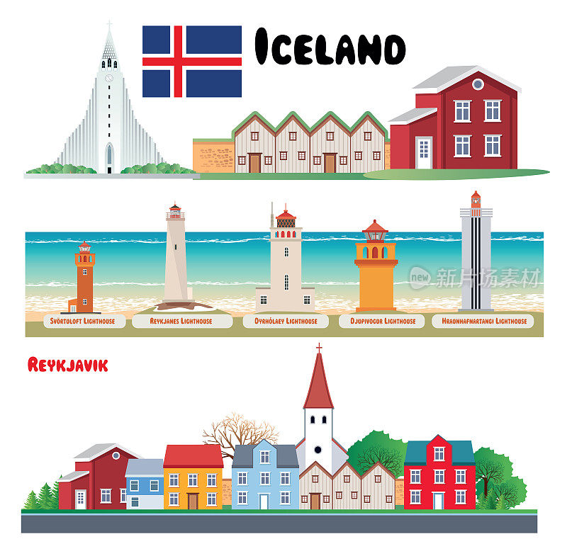 冰岛的符号