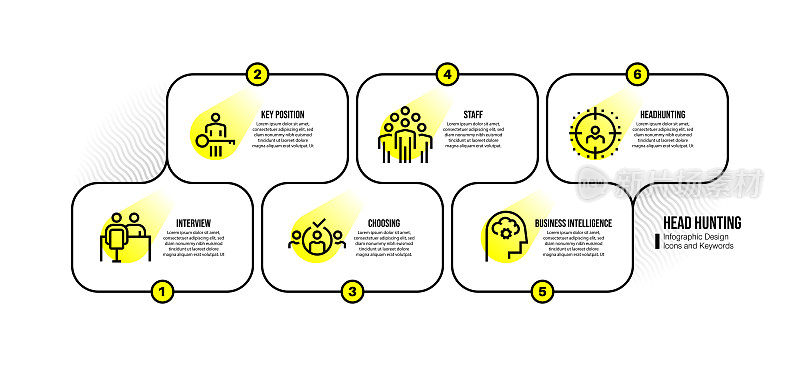 信息图表设计模板与猎头关键词和图标