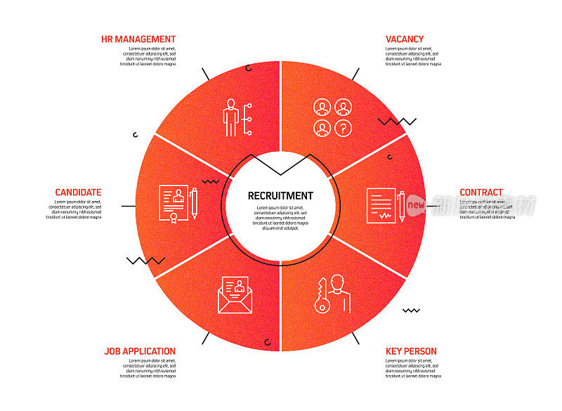 招聘相关流程信息图模板。过程时间图。使用线性图标的工作流布局
