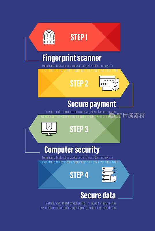 信息图表设计与网络安全图标