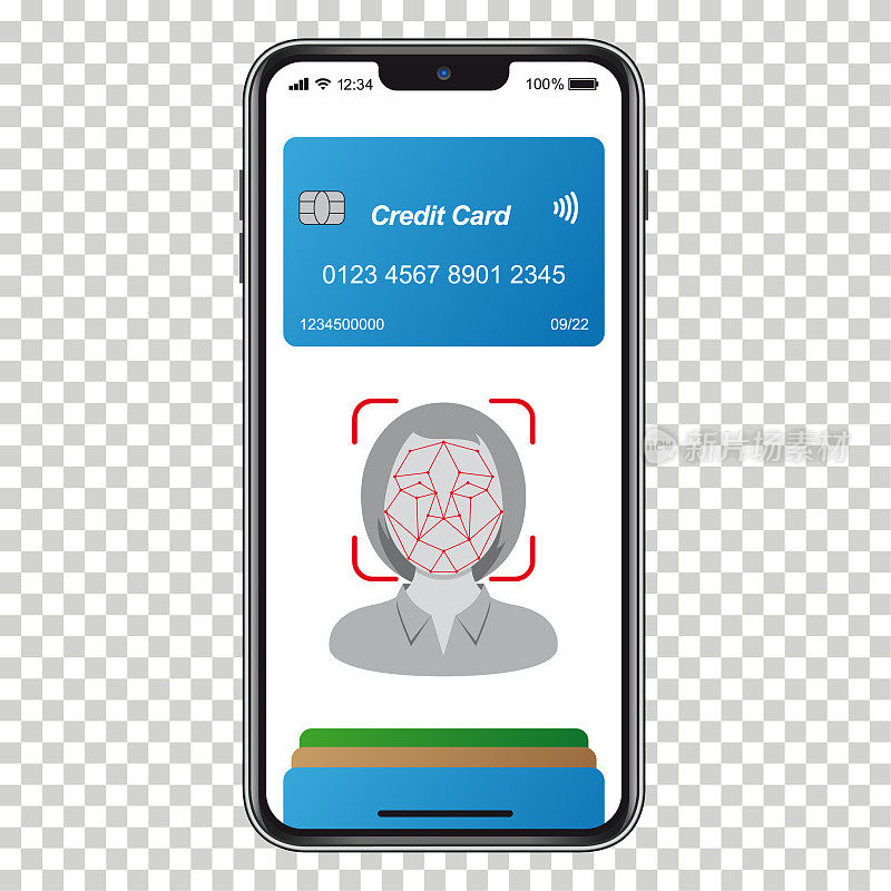 带有面部识别功能的手机无线电子钱包
