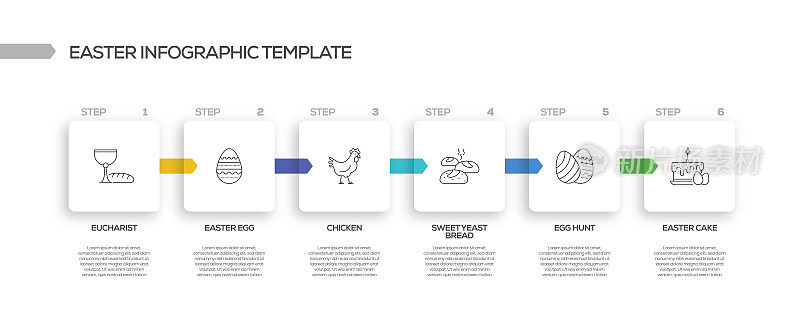 复活节相关流程信息图表模板。过程时间图。带有线性图标的工作流布局