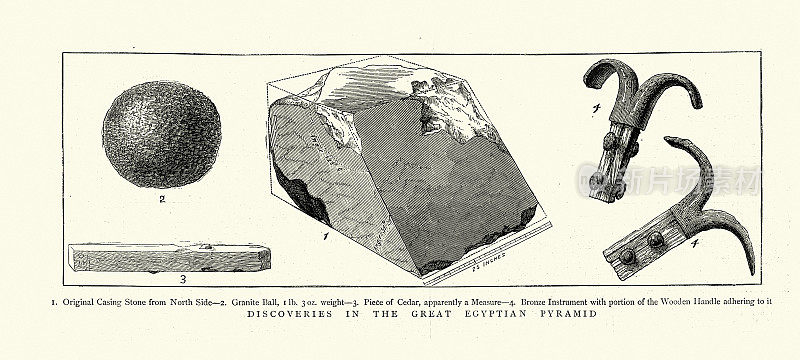 在大埃及金字塔发现的古代器物，维多利亚时期考古学家19世纪70年代，19世纪
