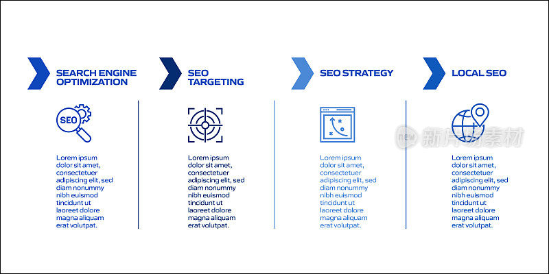 SEO相关流程信息图表模板。过程时间图。带有线性图标的工作流布局