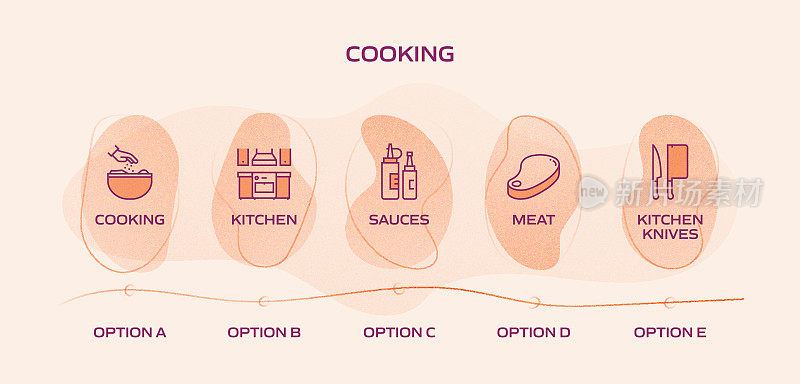 烹饪相关流程信息图模板。过程时间图。工作流布局与线性图标