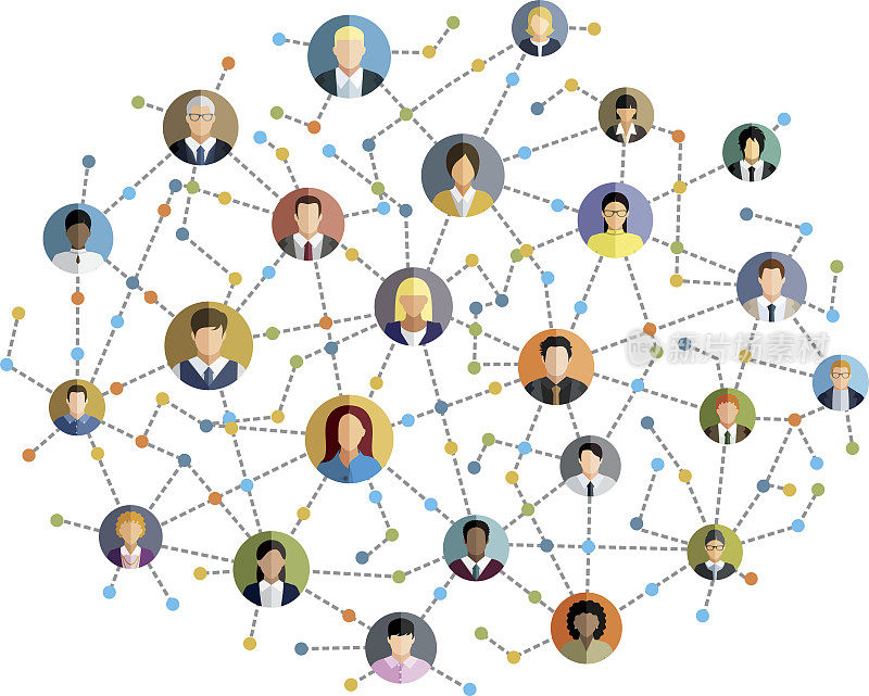 社交网络方案，包含人与人之间的联系。
