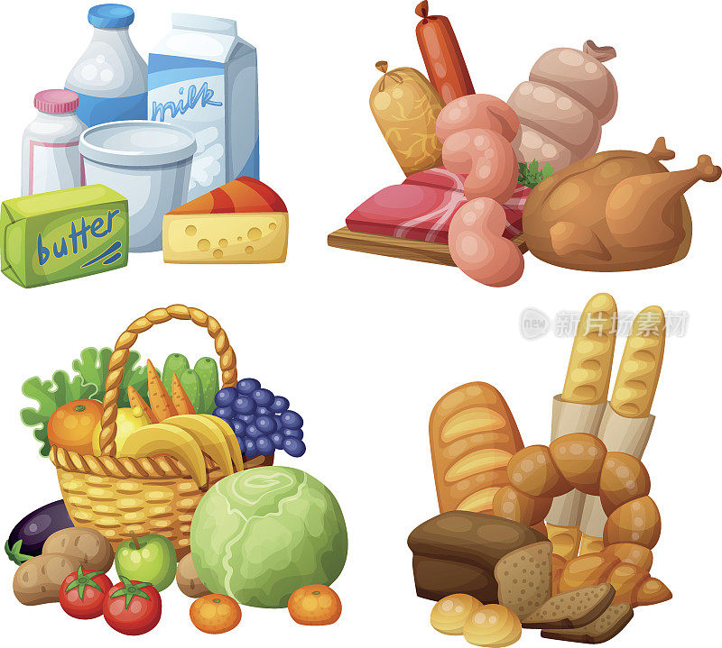 天然超市食品集:乳制品，肉类，香肠，鸡肉，杂货