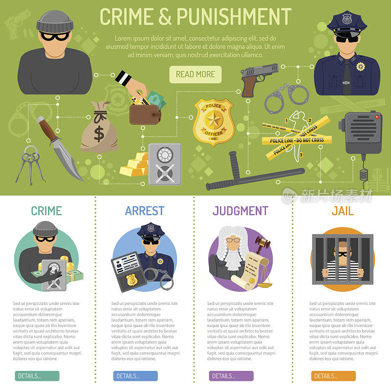 犯罪与惩罚信息图