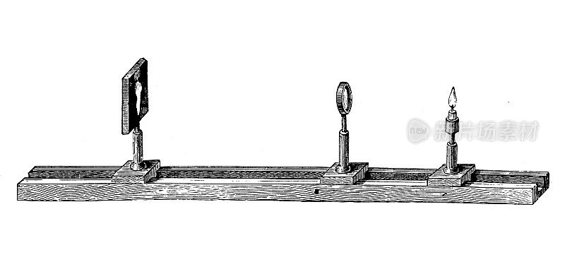 古董插画、物理原理与实验、光学:通过凸透镜投影图像