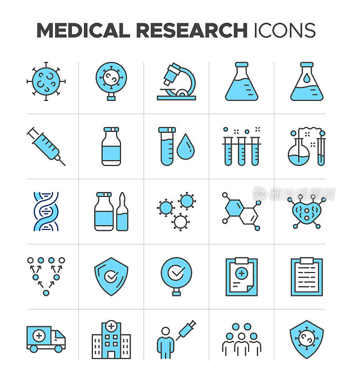 医学研究和临床研究图标集。科学研究容易着色。医学、医生、医学、保健、临床试验和更多符号