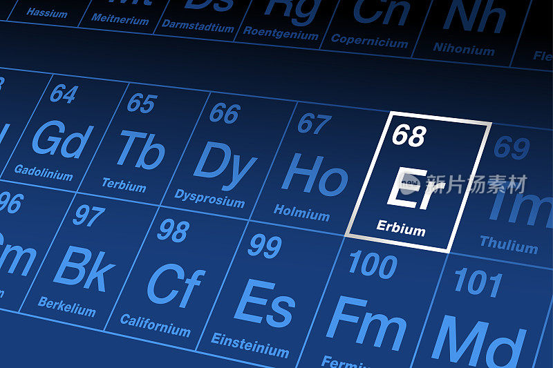 元素周期表上的铒，以元素符号Er表示