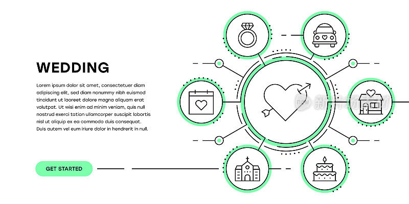 婚礼网页横幅与信息图表