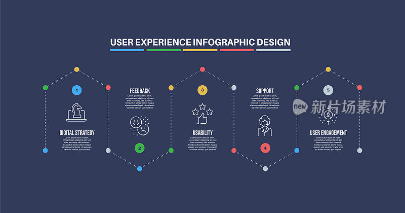 信息图设计模板与用户体验关键字和图标