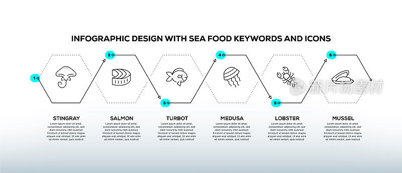 信息图表设计模板与海产品的关键字和图标