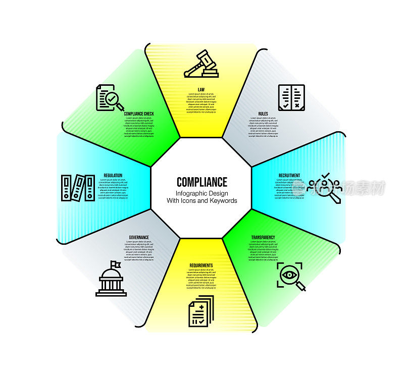 信息图表设计模板与合规关键词和图标