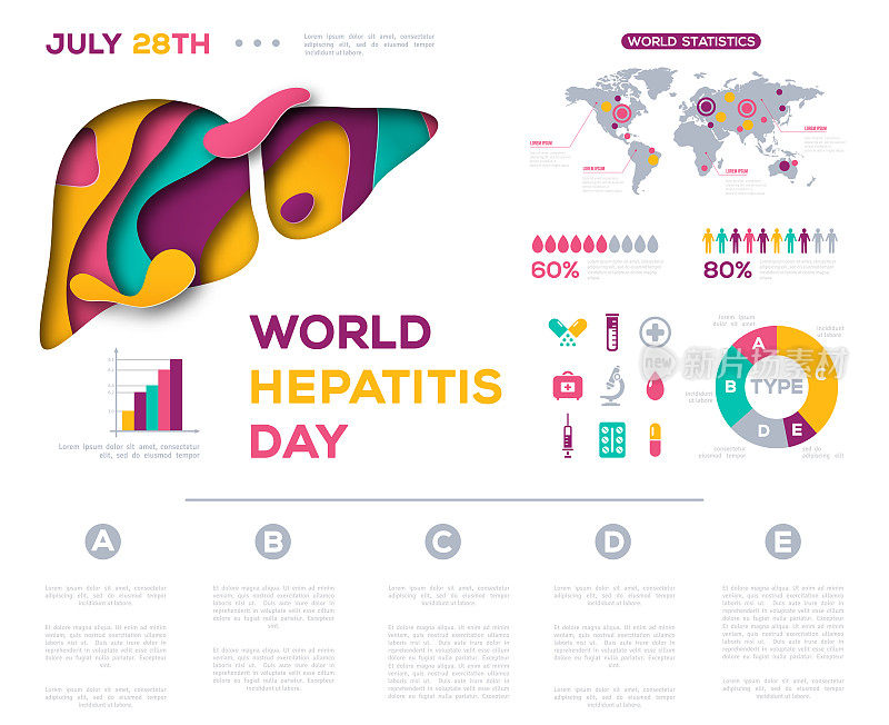 世界肝炎日信息图