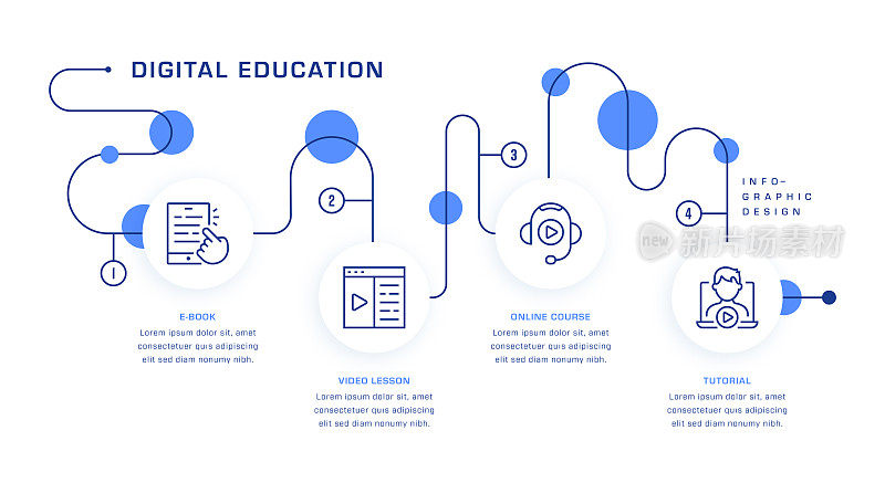 数字教育路线图信息图概念
