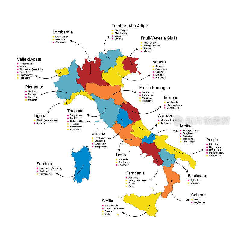 意大利及其地区的葡萄酒地图