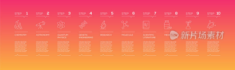 科学相关的信息图设计模板与图标和10个选项或步骤的过程图，演示，工作流程布局，横幅，流程图，信息图。