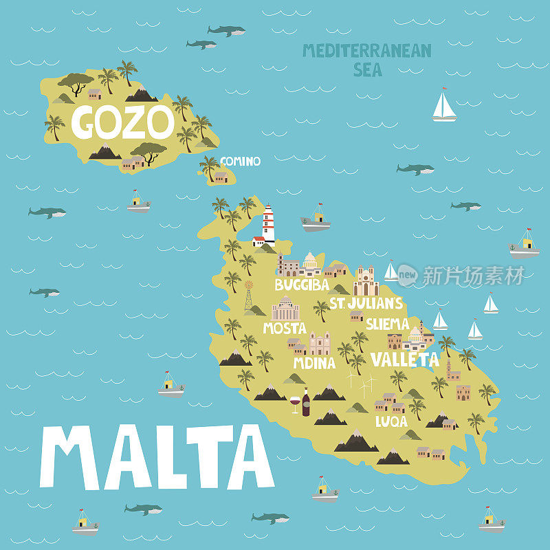 插图地图马耳他与城市，地标和自然。