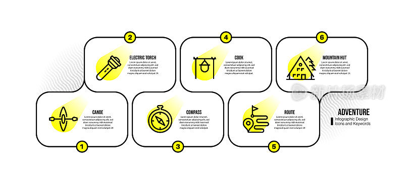 与冒险关键字和图标的信息图表设计模板