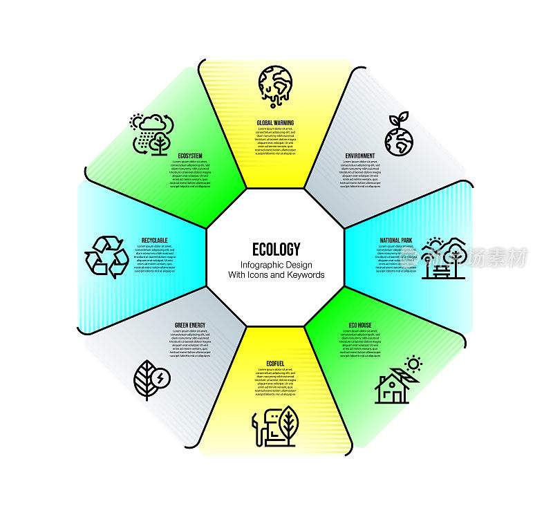 信息图设计模板与生态关键字和图标