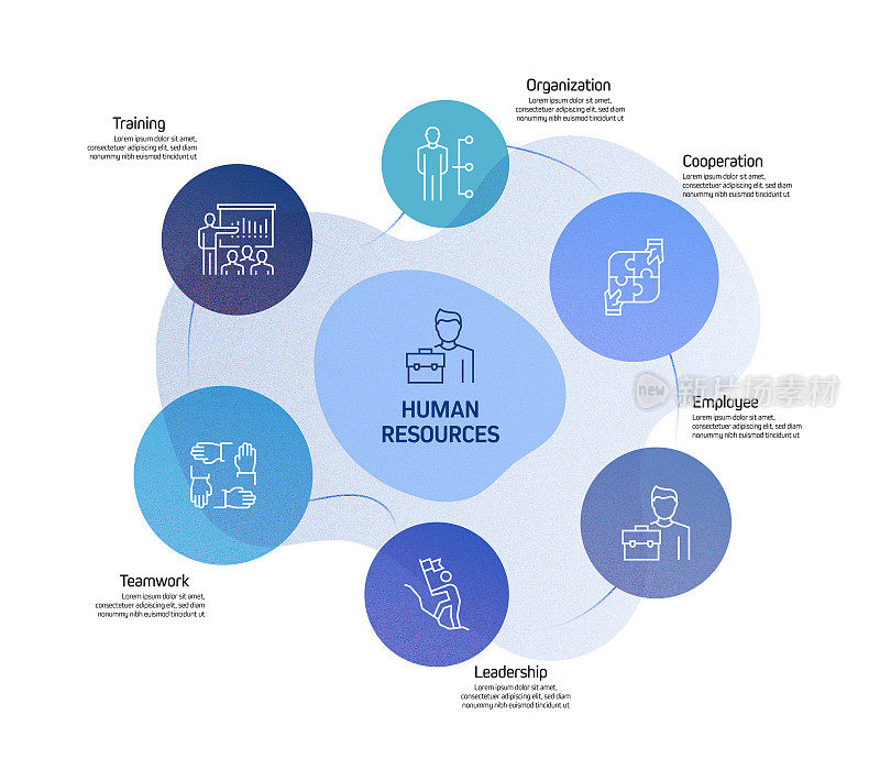 人力资源信息图表模板，元素和图标。简单的矢量信息图设计