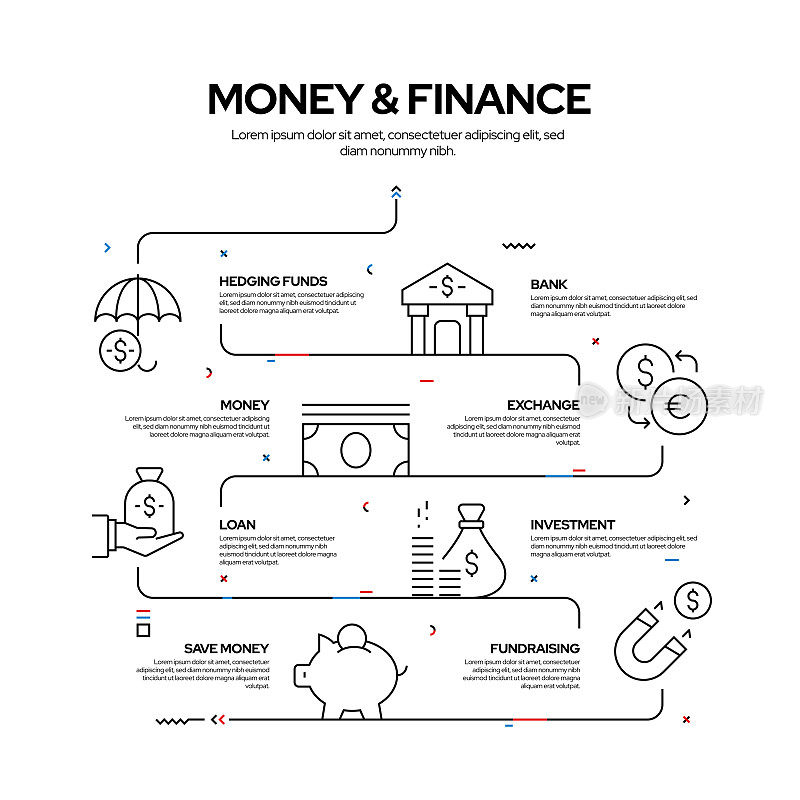 货币和金融相关流程信息图设计，线性风格矢量插图