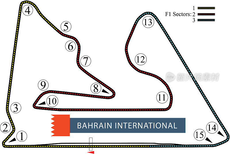 赛道地图布局与标签为巴林国际赛道