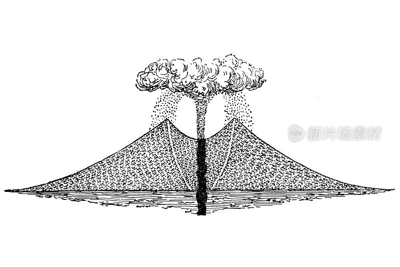 火山的横截面