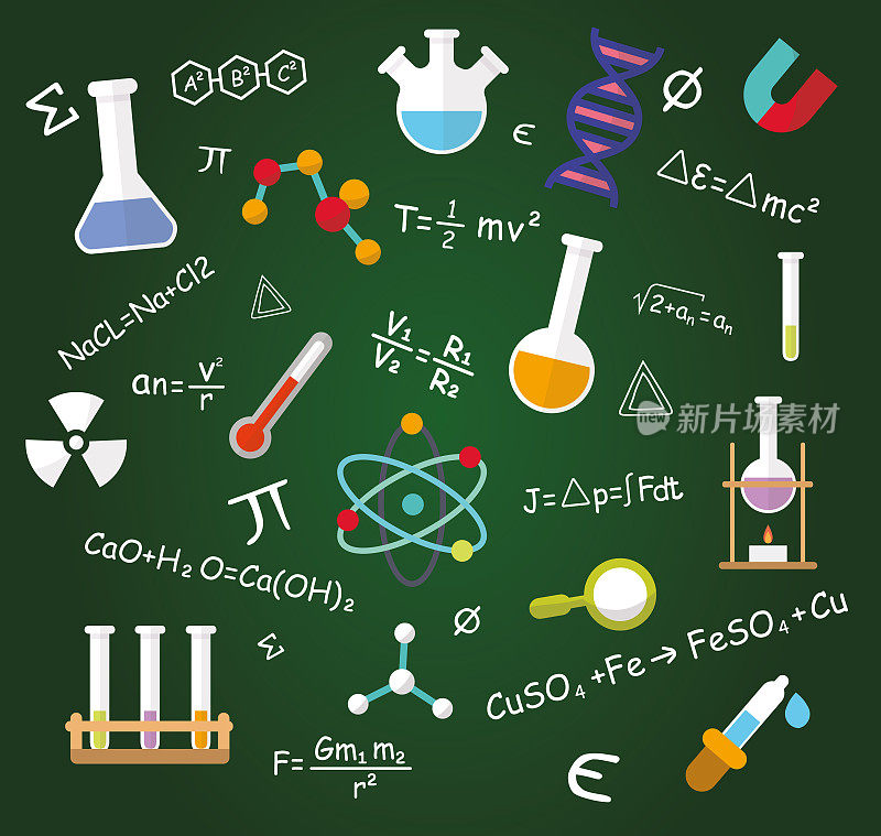 科技主题平面设计风格图标集。数学，化学，科学符号和公式和实验室元素集合向量插图集，绿色学校黑板纹理背景。