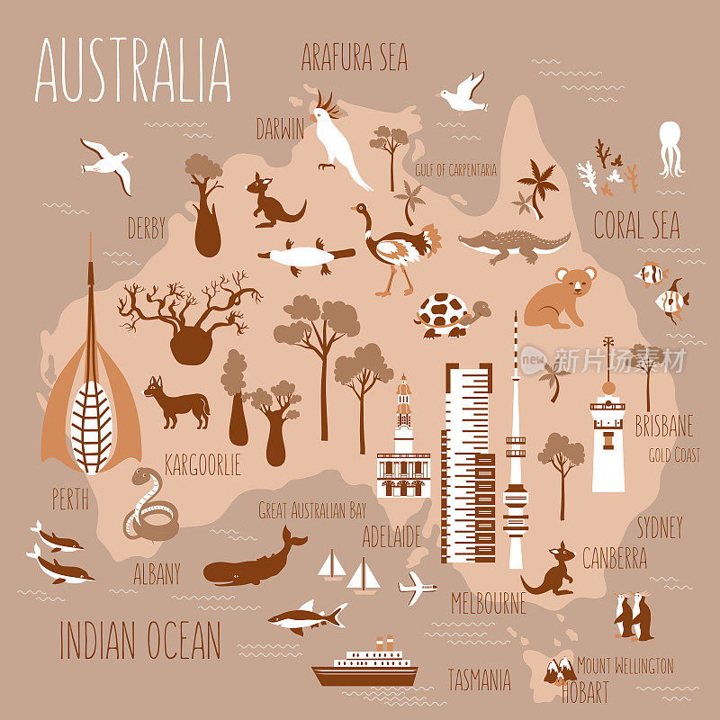 澳大利亚卡通旅游地图矢量复古插图，地标Telstra塔，珀斯钟楼，旧风车布里斯班，阿德莱德市政厅，尤里卡摩天大楼，惠灵顿山，野生动物